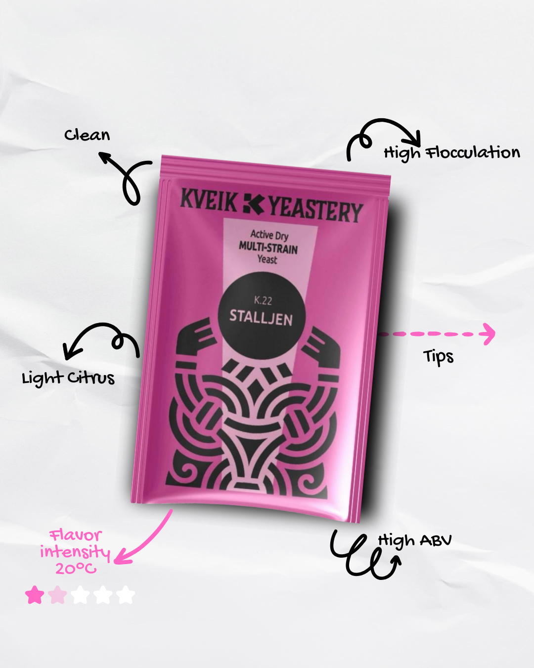 Kveik Yeastery Stalljen